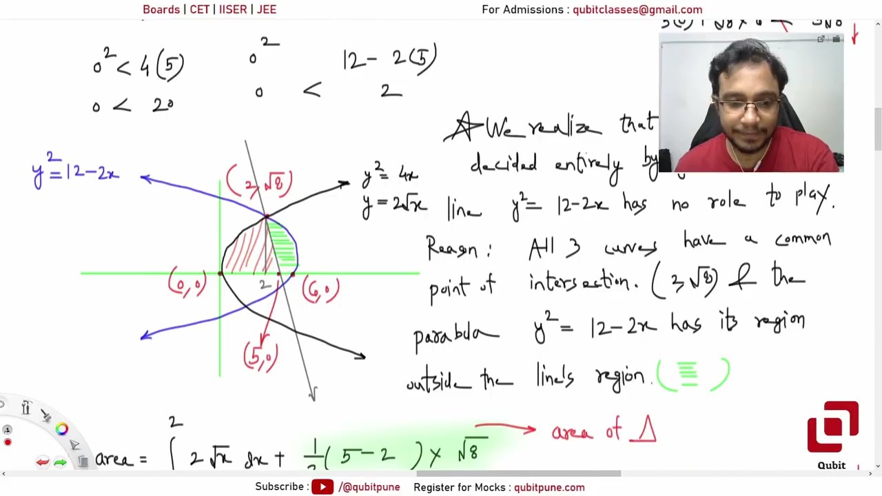 Q2 JEE Advanced 2024 Mathematics Paper 2 Solution | Area under the Curve | Definite Integration