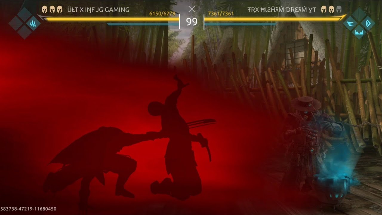 Avg. TRX on yt