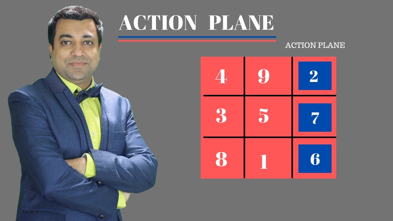LoShu Grid | ActionPlane | Learn Detail about Action Plane with Example - Hindi