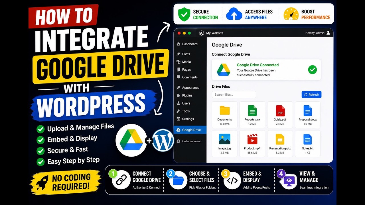 How to integrate google drive with WordPress website?