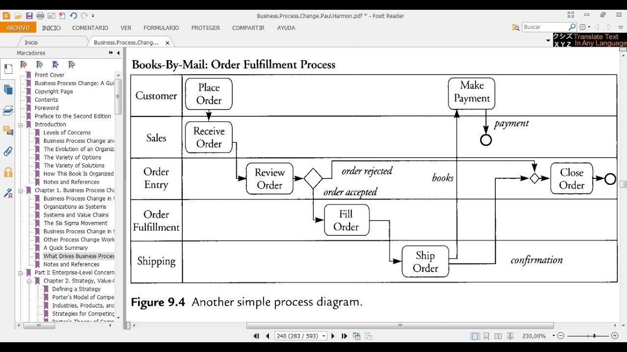 como crear un diagrama de flujo simple en bizagi