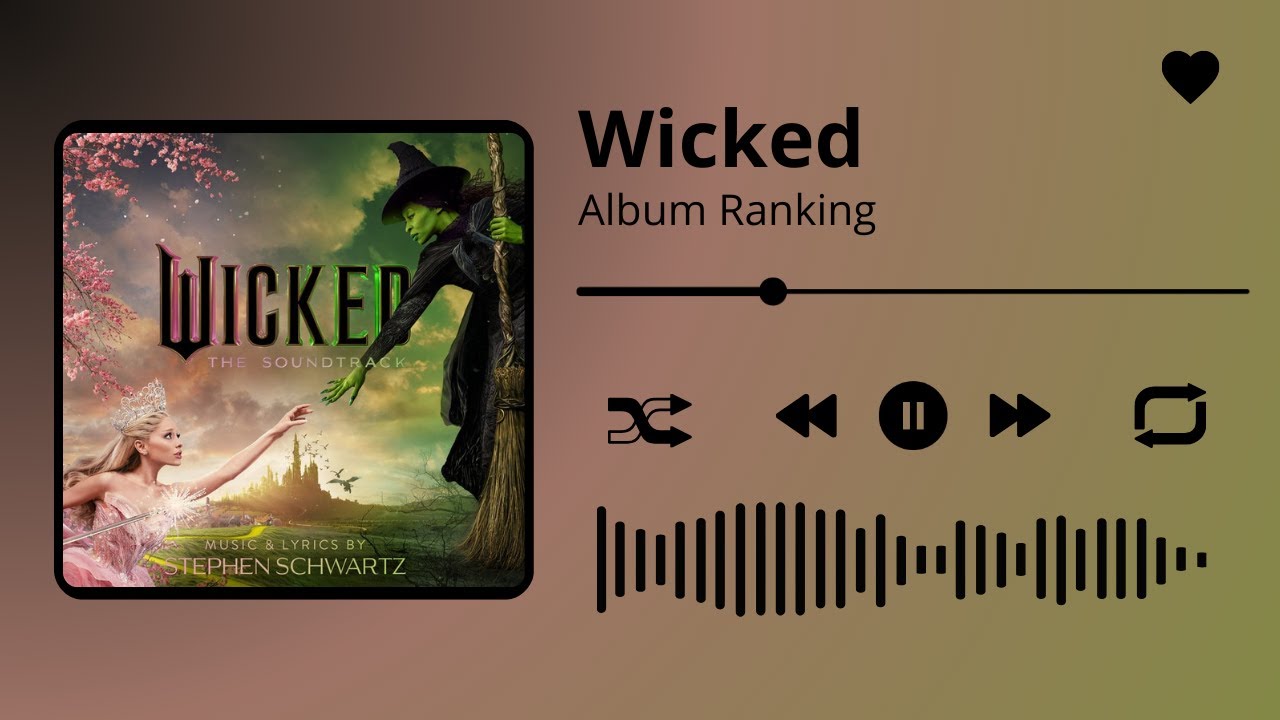 Wicked Soundtrack Ranking