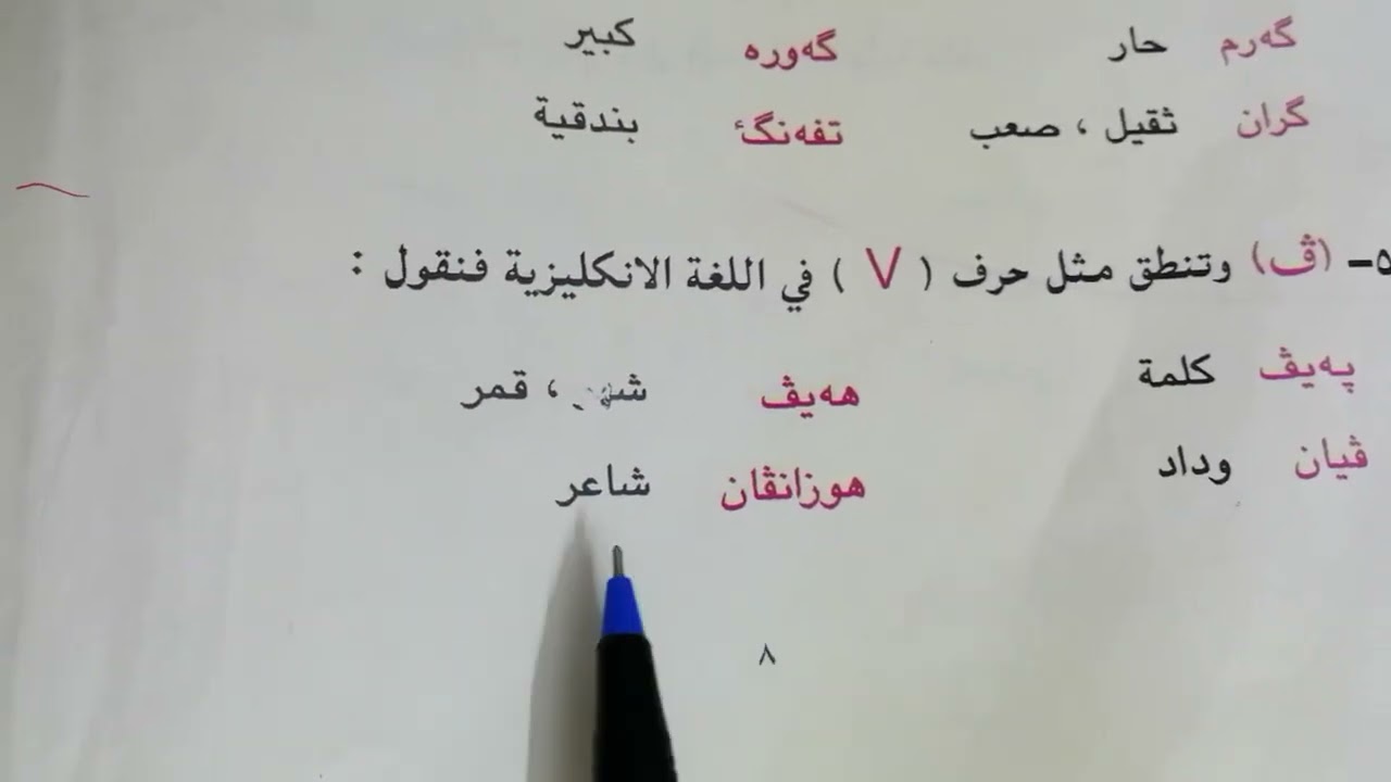 ألف باء اللغة الكردية للصف الخامس الإعدادي صفحة ٧و٨و٩و١٠