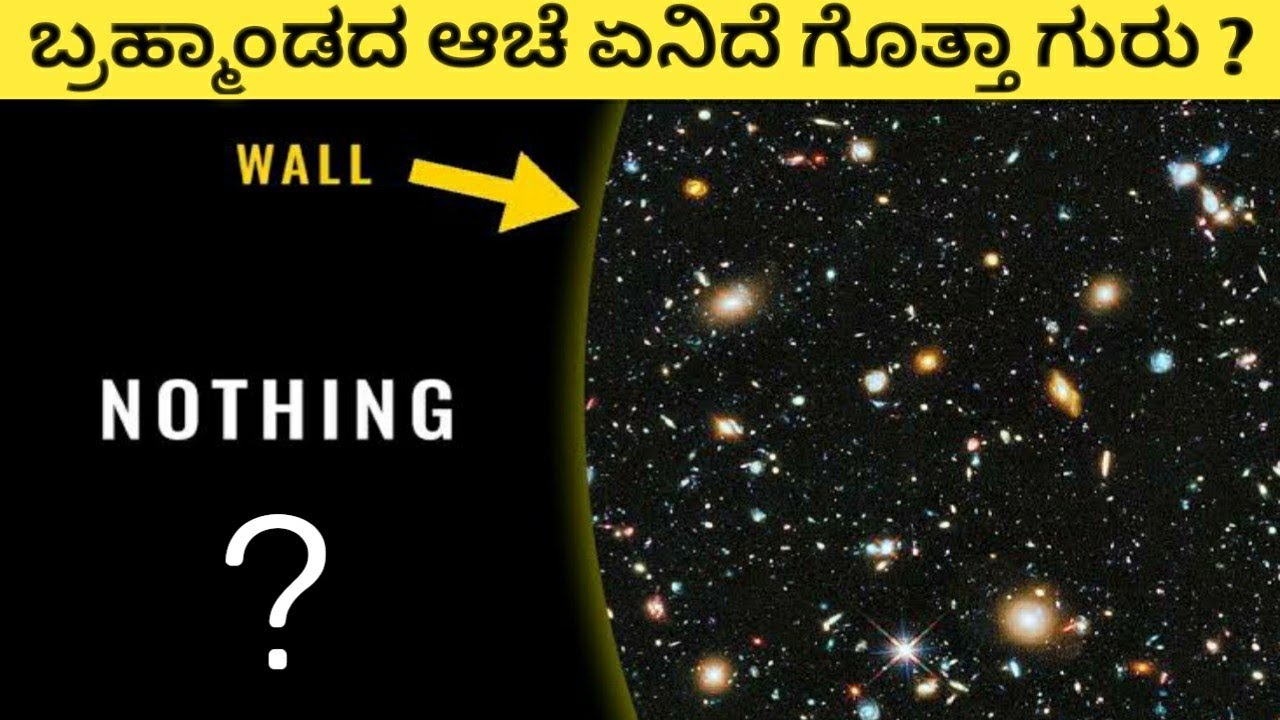 What Lies Outside The Universe Revealed in Kannada
