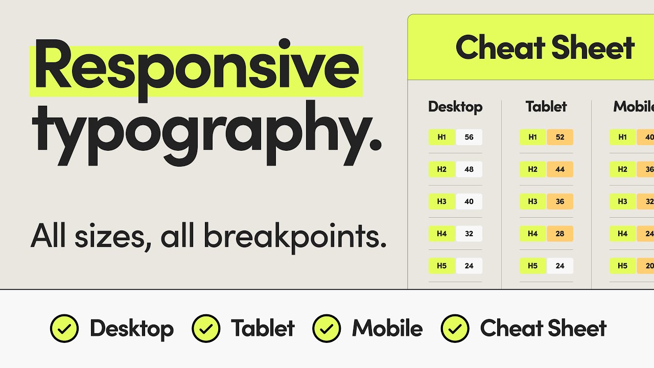 Web Design Responsive Typography &ndash;&nbsp;Easily set up sizes to use on every project and save time.