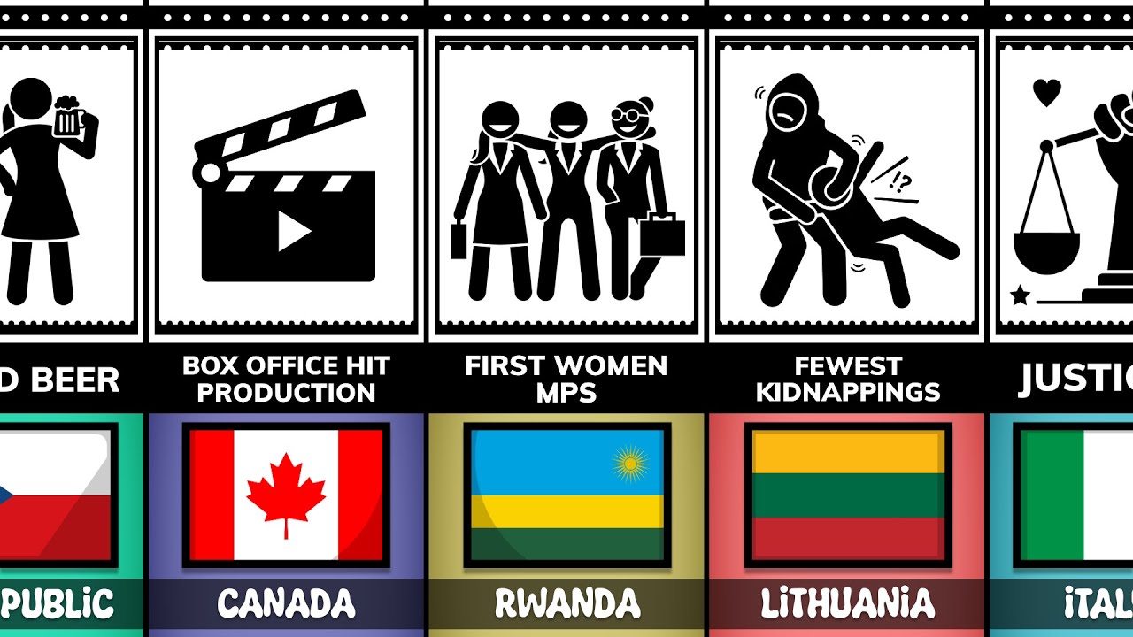 Every Country Is The Most Beautiful At Something