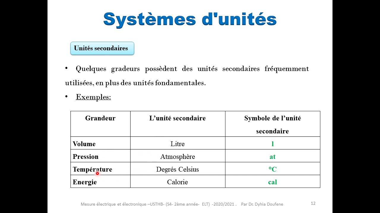 Cours1:Chapitre1(Chapitre 1 : Mesures, grandeurs et incertitudes )