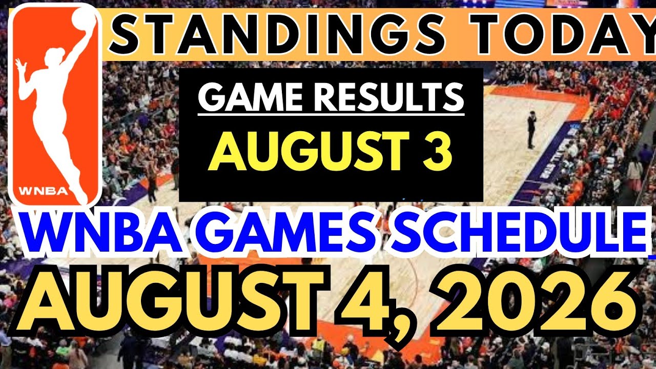 WNBA STANDINGS TODAY as of AUGUST 3, 2026 |NBA SCHEDULE AUGUST 4, 2026 #wnba #wnba2026 #caitlinclark