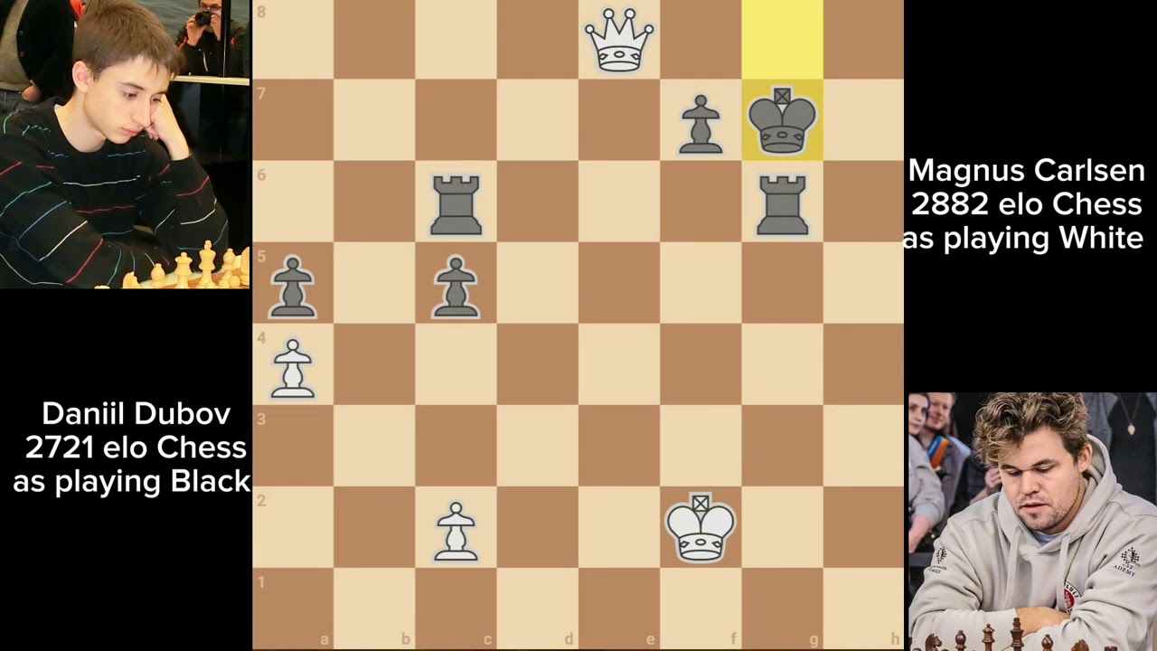 Brilliant Chess Game : 88 By Magnus Carlsen vs Daniil Dubov #chessproblems #chesstournament  