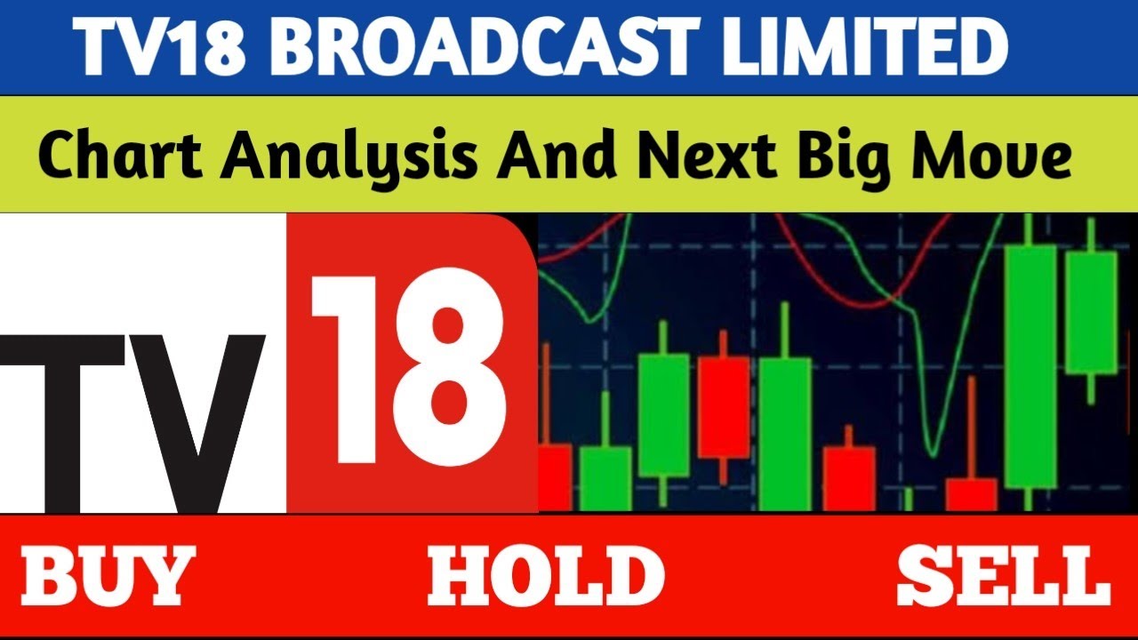 TV18 Broadcast share latest move | tv18 broadcast news | tv18 broadcast | tv18 share news