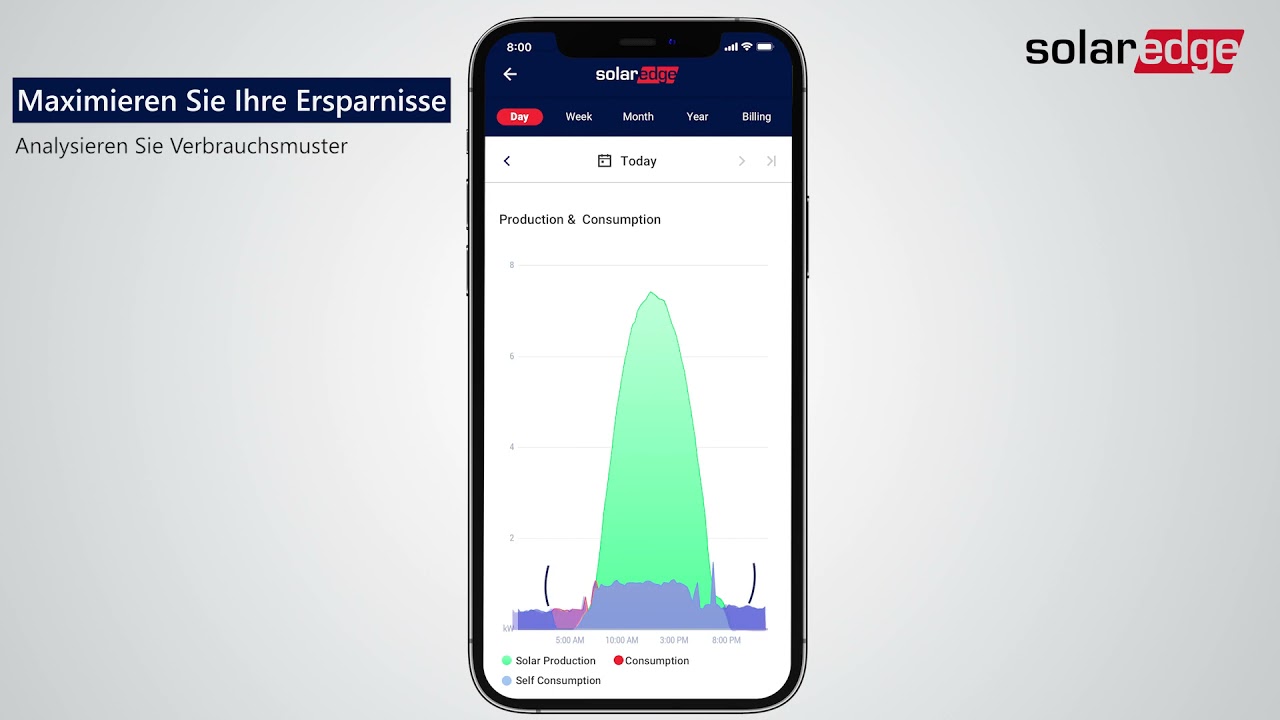 PV-App: mySolarEdge hilft bei der Erreichung Ihrer Energieziele | Deutschland