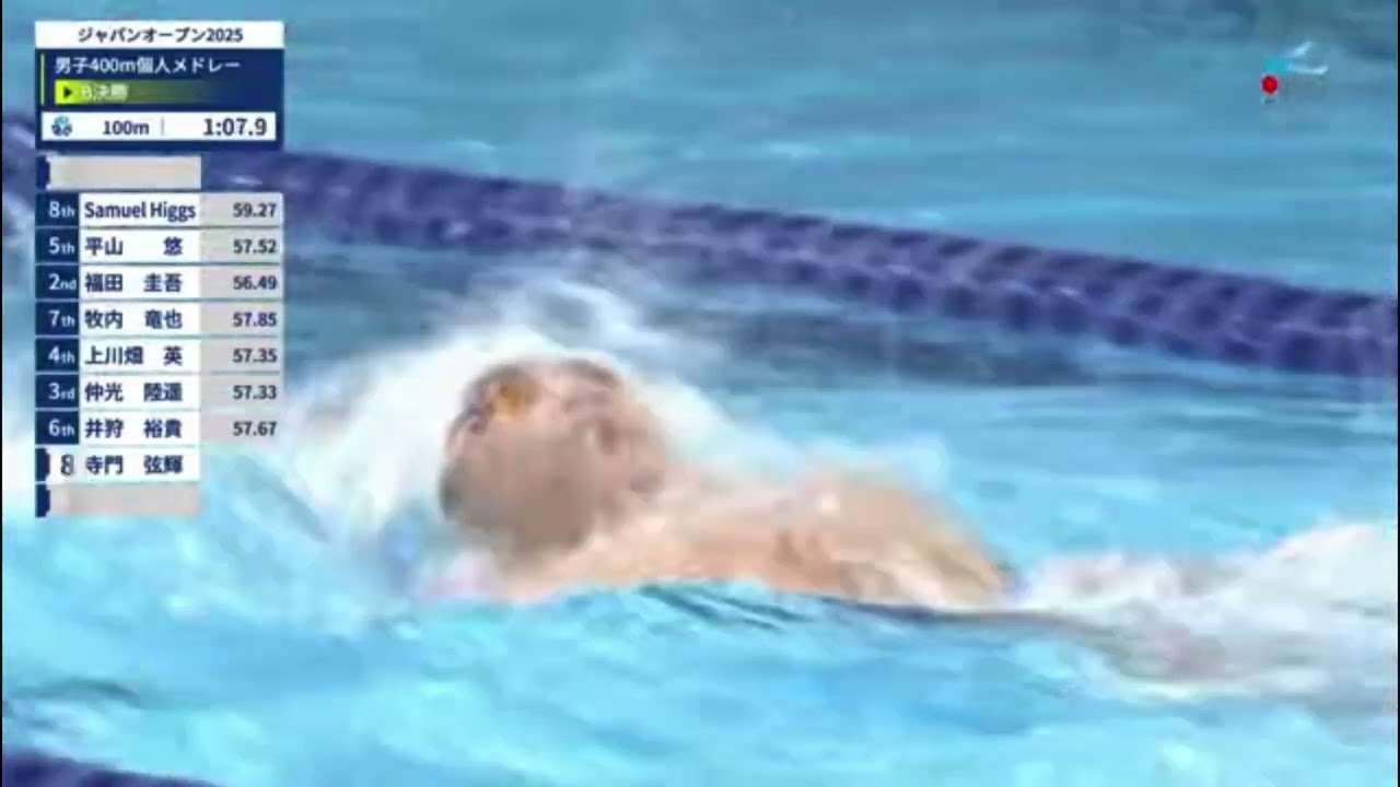SAM HIGGS 400IM Japan Open 2025 B Final