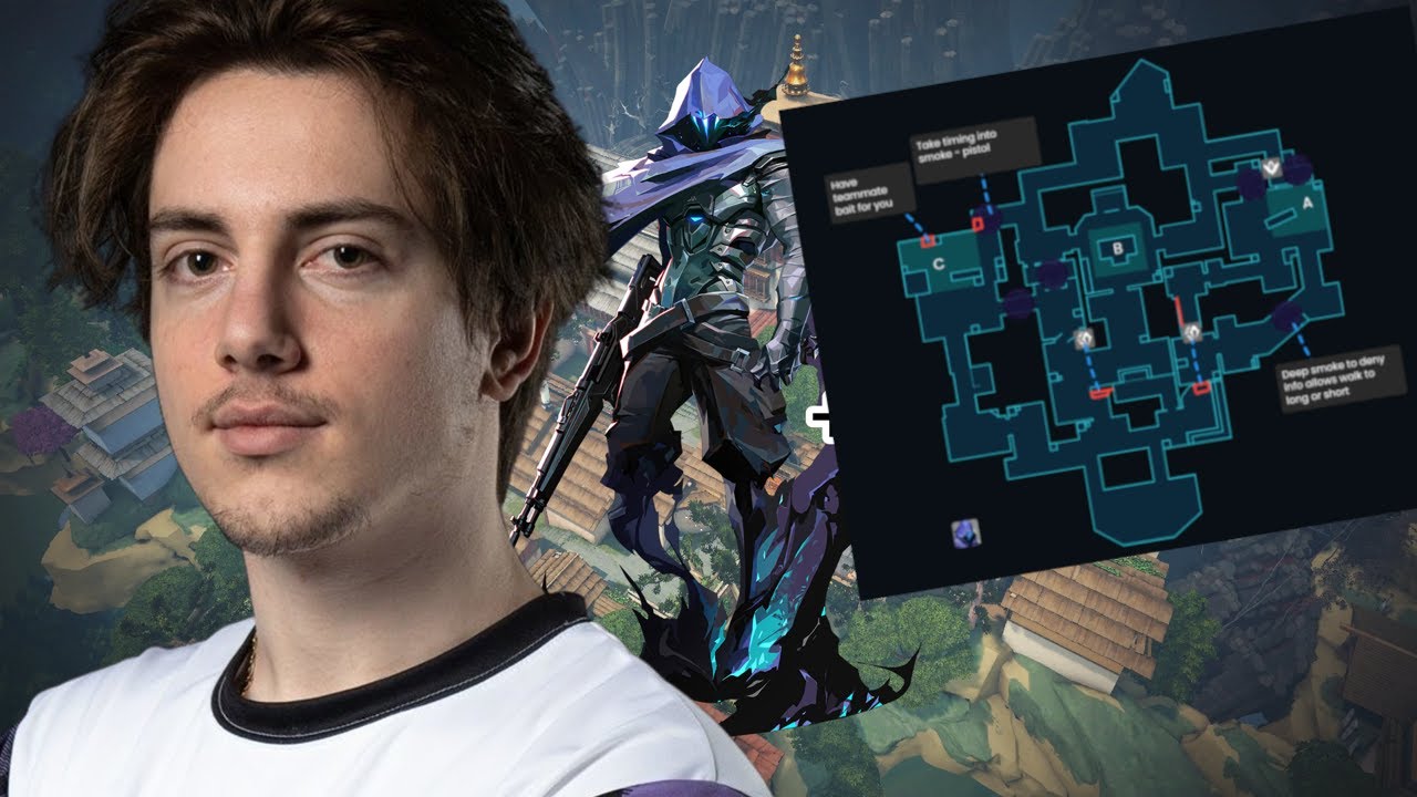 M80 Zander Omen Haven | Pro VOD w/ Playbook