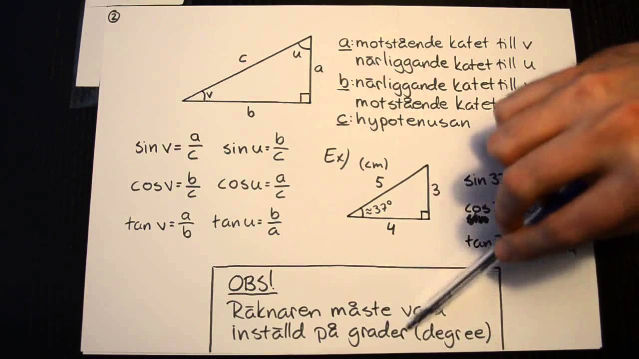 Trigonometri 1: Grunderna