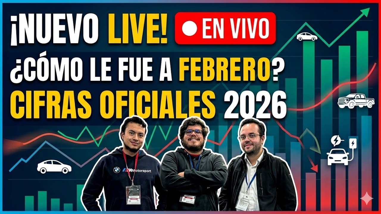 ¡Cifras récord en FEBRERO! 🔴 Almanejo LIVE 🔴 8 de MARZO🇨🇴