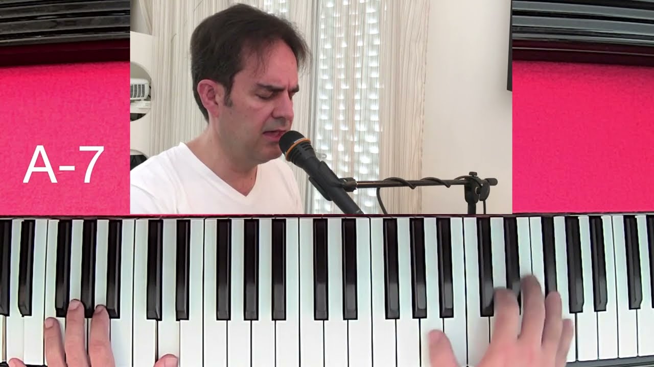 Συγχορδίες Μινόρε 7ης Μέρος Β' - Παράδειγμα