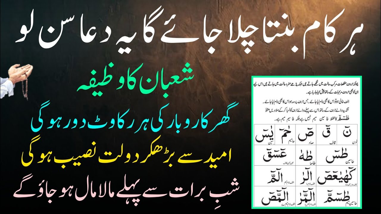 Har Kam Banta Chala Jay Ga | Surah Kausar Aur Ya Razzaqu Ka Powerful Wazifa Rizq Mein Barkat