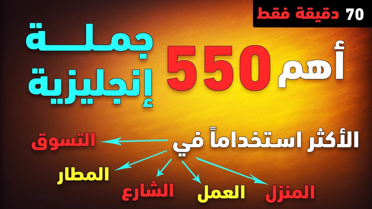 أهم جمل انجليزية تستعمل بكثرة في الحياة اليومية | تعلم اللغة الانجليزية من الصفر | #تعلم_الإنجليزية