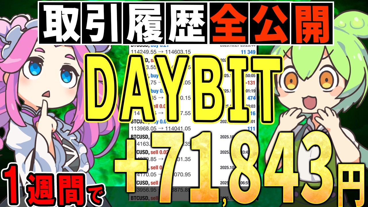 【新EA検証】最強機能搭載のビットコインEAがすごすぎた…｜FX自動売買