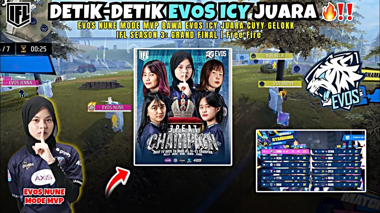 EVOS ICY JUARA NUNE MODE MVP‼️IFL SEASON 3: GRAND FINAL | Free Fire