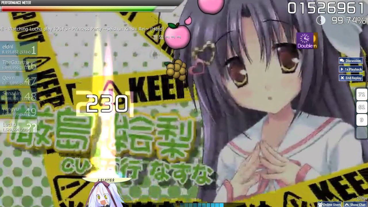 [Osu! CTB] IOSYS - Princess Party ~Seishun Kinshi Rei~ [Hard]