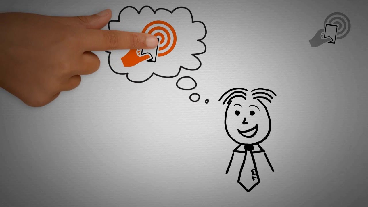 Geotargads corporate branding - an example (English)