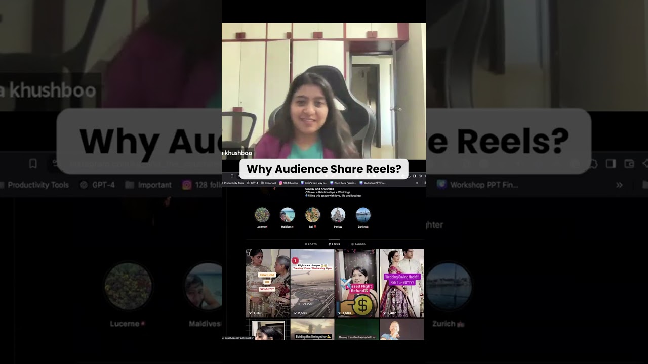 Why Do People Share Reels? 