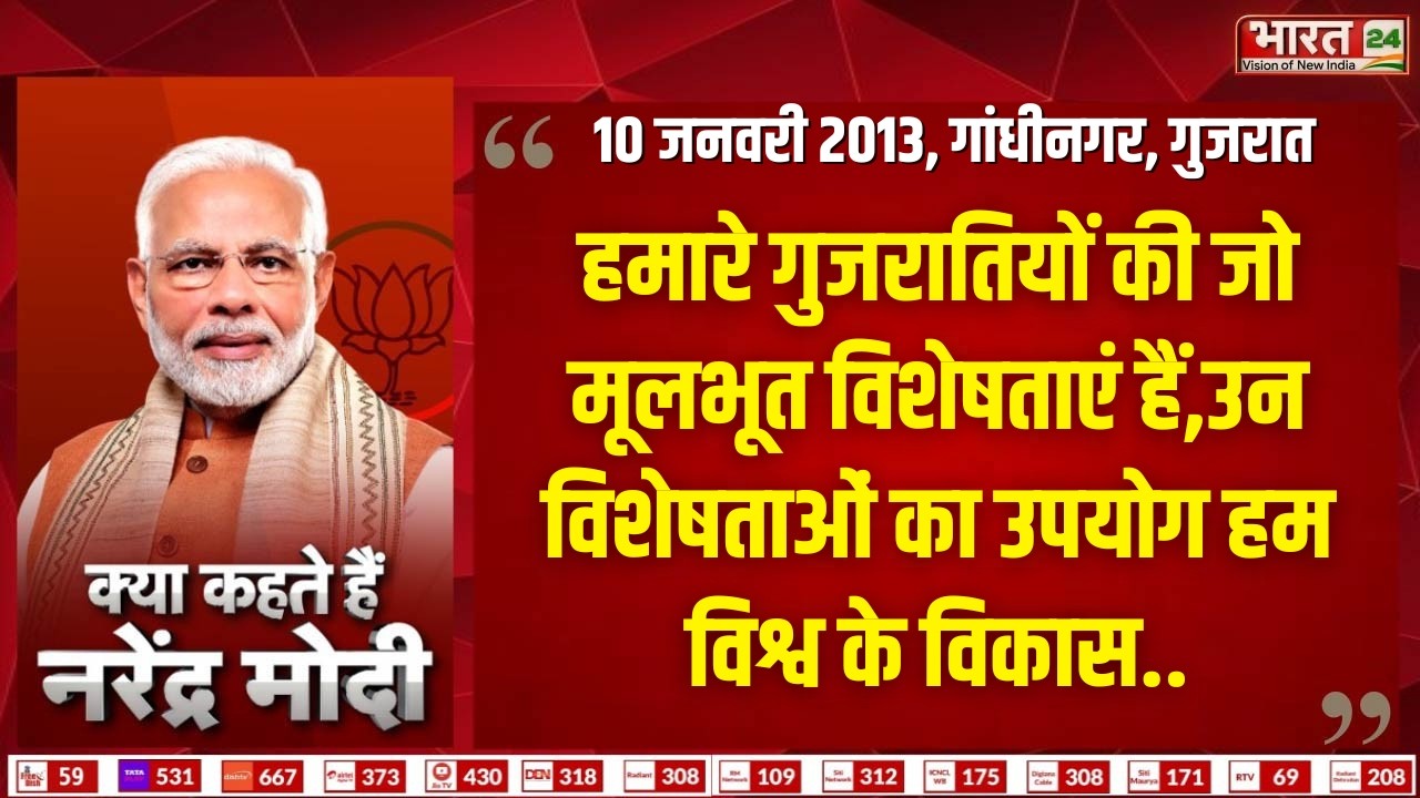 Kya Kehte Hai Narendra Modi: पीएम मोदी का ऐतिहासिक भाषण | PM Modi Speech | Latest News Hindi