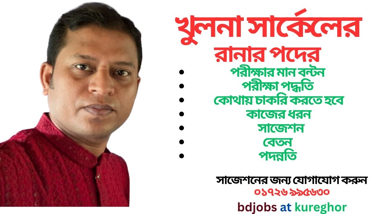 খুলনা সার্কেলের রানার পদের আদ্যপান্ত, #রানার #পোস্টঅফিস