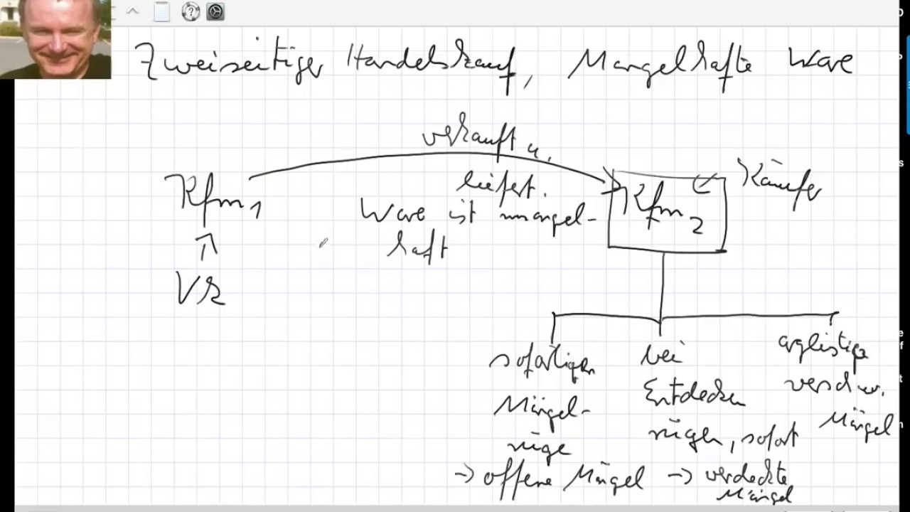 Zweiseitiger Handelskauf, Mangelhafte Ware