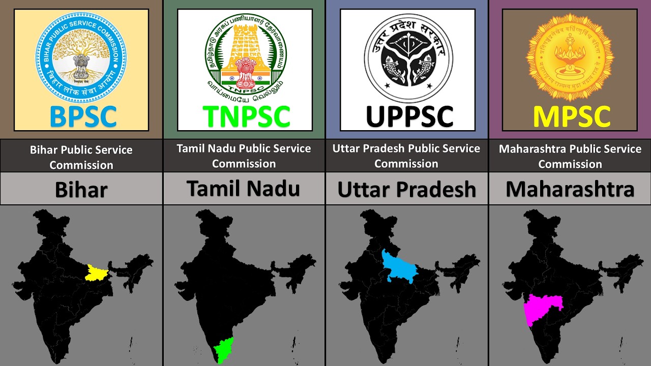 Civil Service Exam In Every State of India