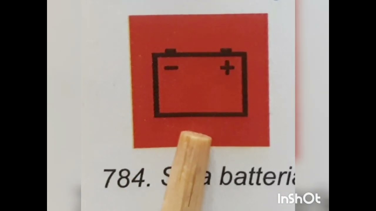 Италия Права Легко !Доступное изложение с переводом ,quiz,словарь