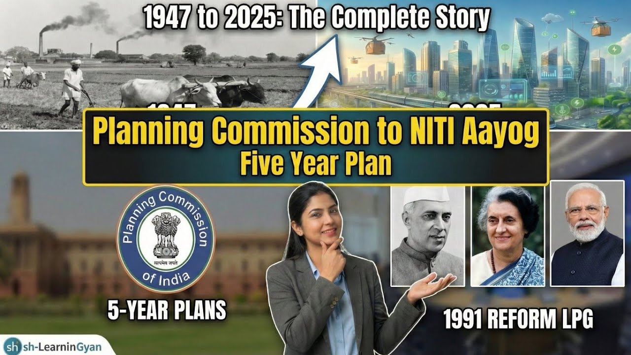India’s Economic History (1947-2025): Five Year Plans to NITI Aayog | Full Explanation