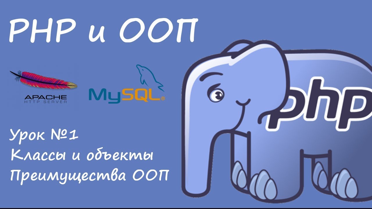 PHP и ООП. Классы и объекты. Смысл ООП.