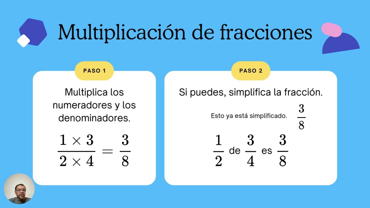 Multiplicación de fracciones