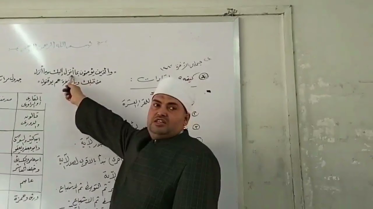 كيفية جمع القراءات العشر الصغرى= شرح مفصل لفضيلة الشيخ الدكتور السيد عبد الحكيم المرشدي