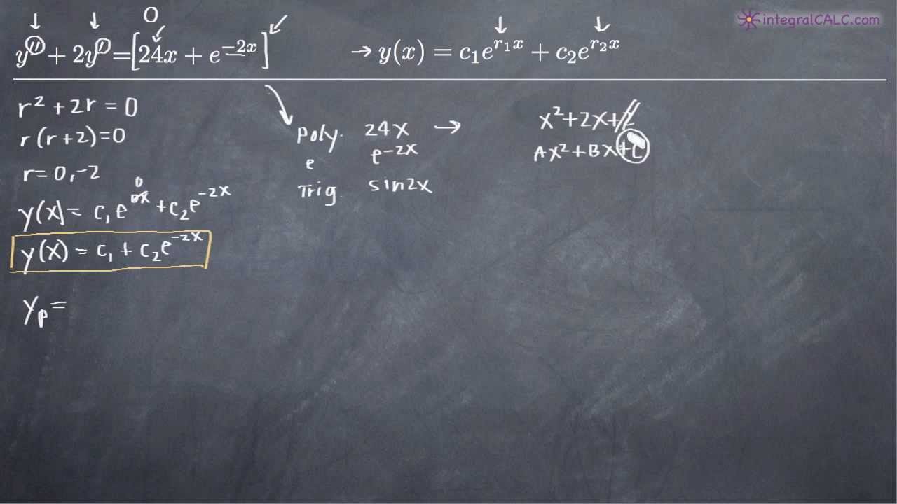 Second-Order Non-Homogeneous Differential (KristaKingMath)