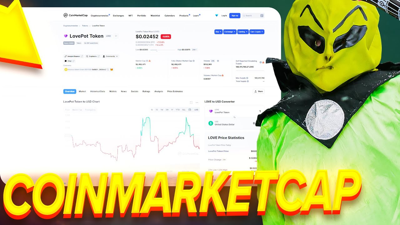 LOVEPOT GEM TOKEN 2021 | ALIENCRYPTO REVIEW