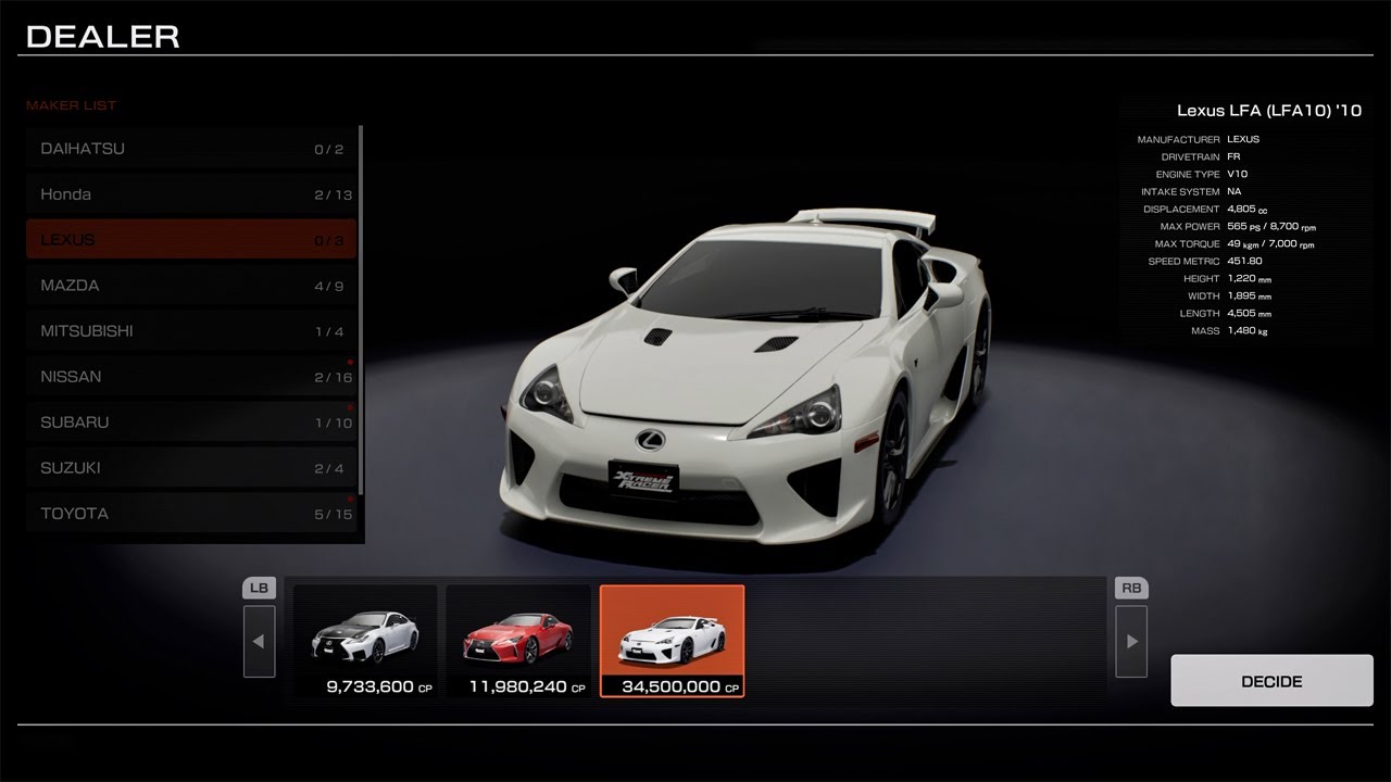 Tokyo Xtreme Racer - Complete Car List (Full Version v1.0)
