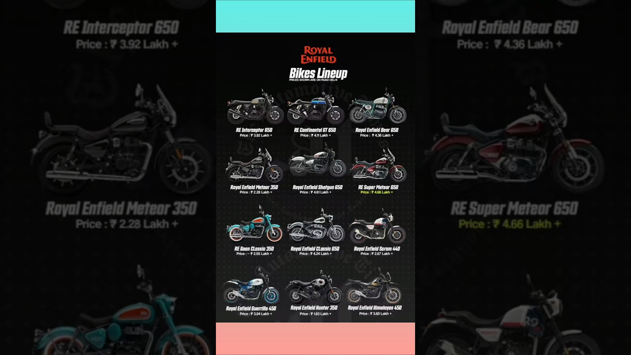 Royal Enfield Bikes Price's 🔥| RE Hunter 350 On Road Price #shorts #royalenfield