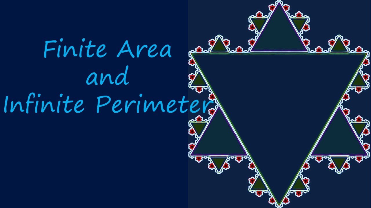Finite Area and Infinite Perimeter