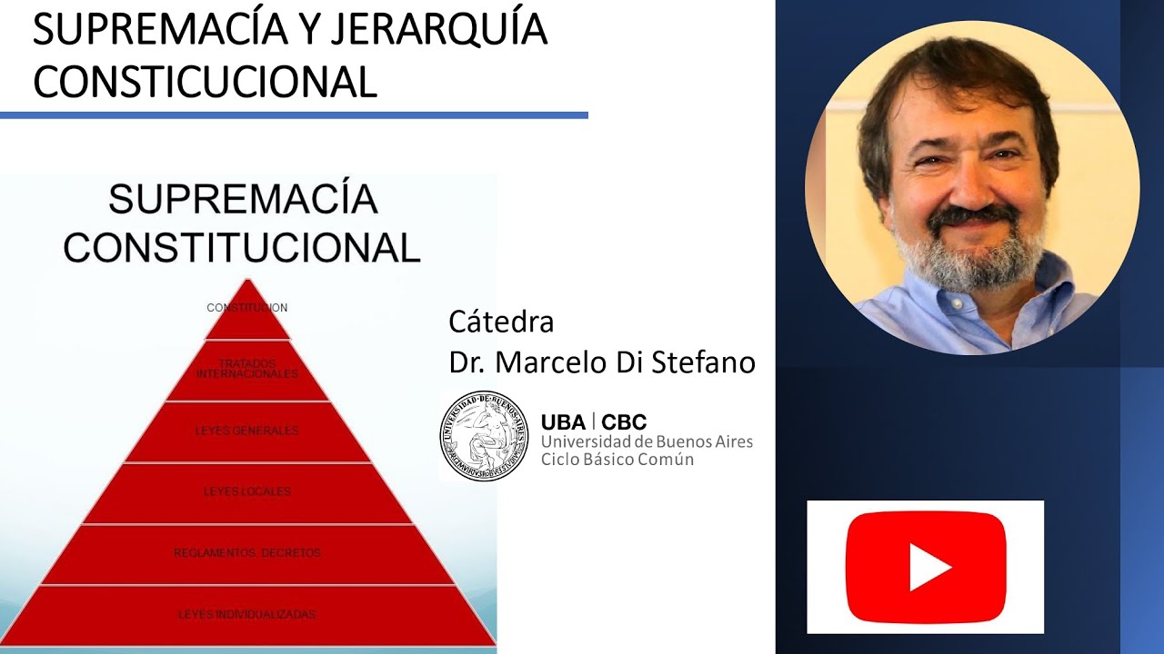 SUPREMACIA Y JERARQUIA CONSTITUCIONAL