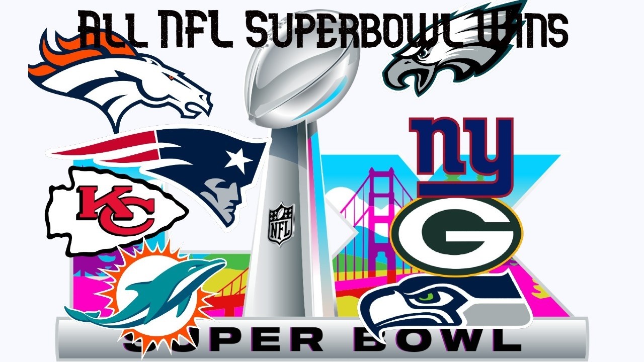 All NFL Superbowl Winners and their fight songs!