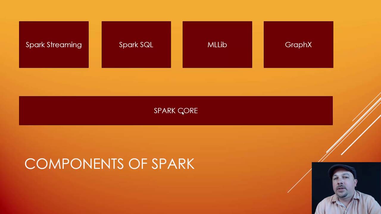 Overview of Apache Spark