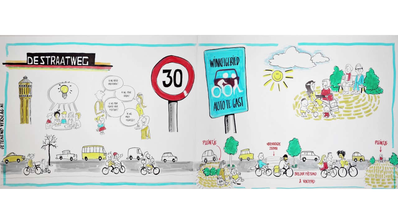 Amsterdamsestraatweg 30-kilometergebied