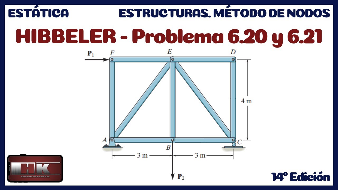 Estática Hibbeler. Problema 6.20 y 6.21  Análisis Estructural. Método de Nodos (14 Edición)