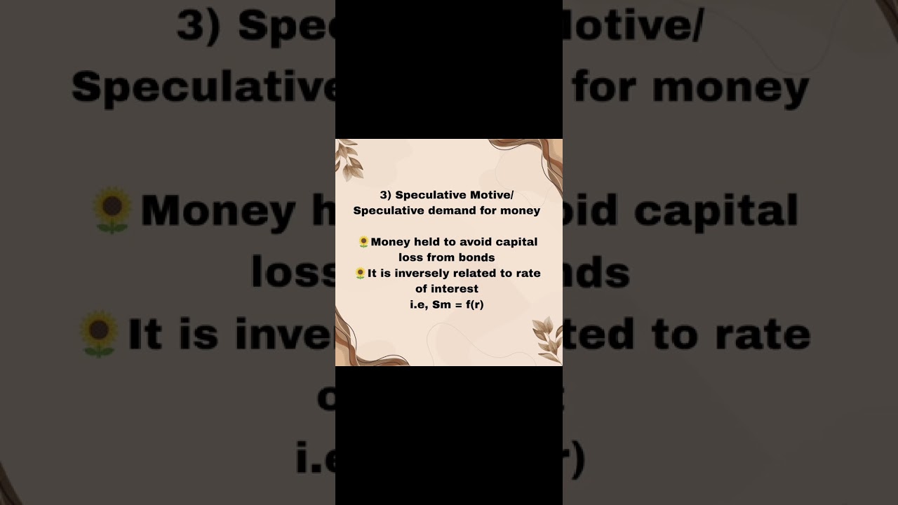 Keyne's theory on demand for money OR Liquidity preference theory 
