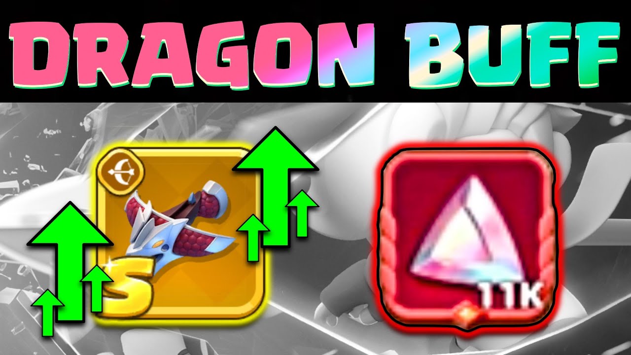 Archero 2 - DRAGON Set BUFF!! NEW ingame Currency AUROCITE!!