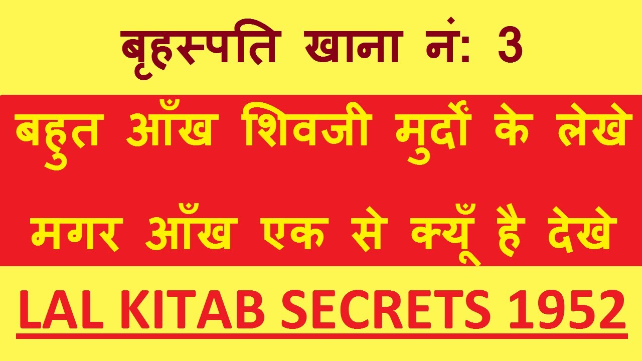 Decoding Jupiter 3rd house | Lal Kitab Astrology Secret Remedies plus Totke Upaya in hindi