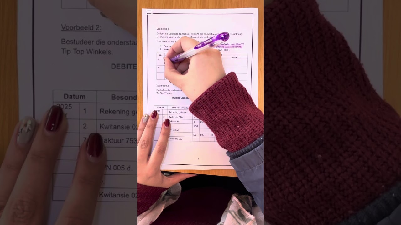 Rekeningkunde Graad 9 Hoe om ‘n Rekeningkundige Vergelyking te doen?